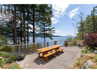 Commercial for Sale in British-columbia