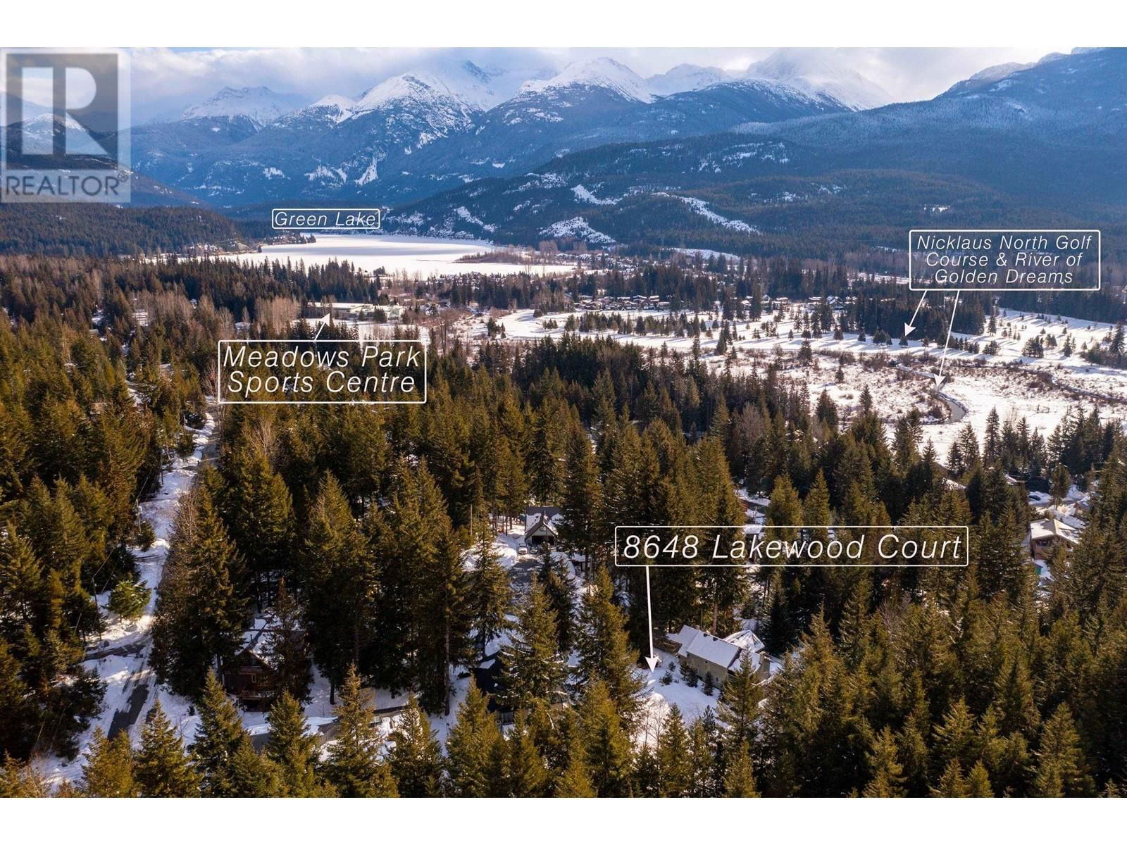 Primary Property View