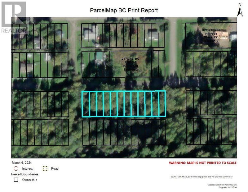 Secondary Property View