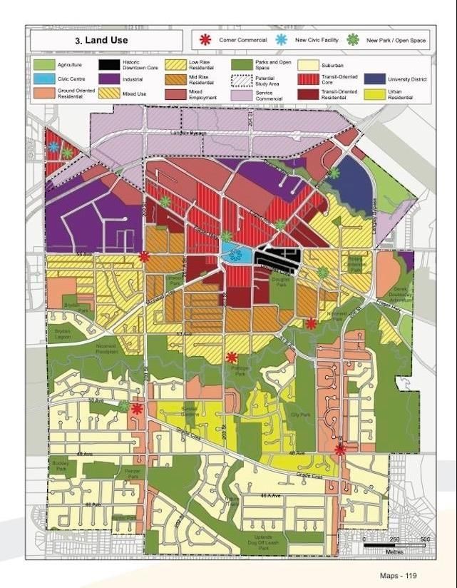 Secondary Property View