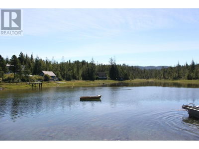 Commercial for Sale in British-columbia