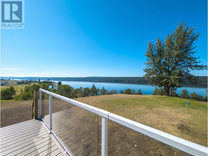 Tertiary Property View