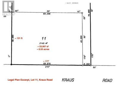 Commercial for Sale in British-columbia