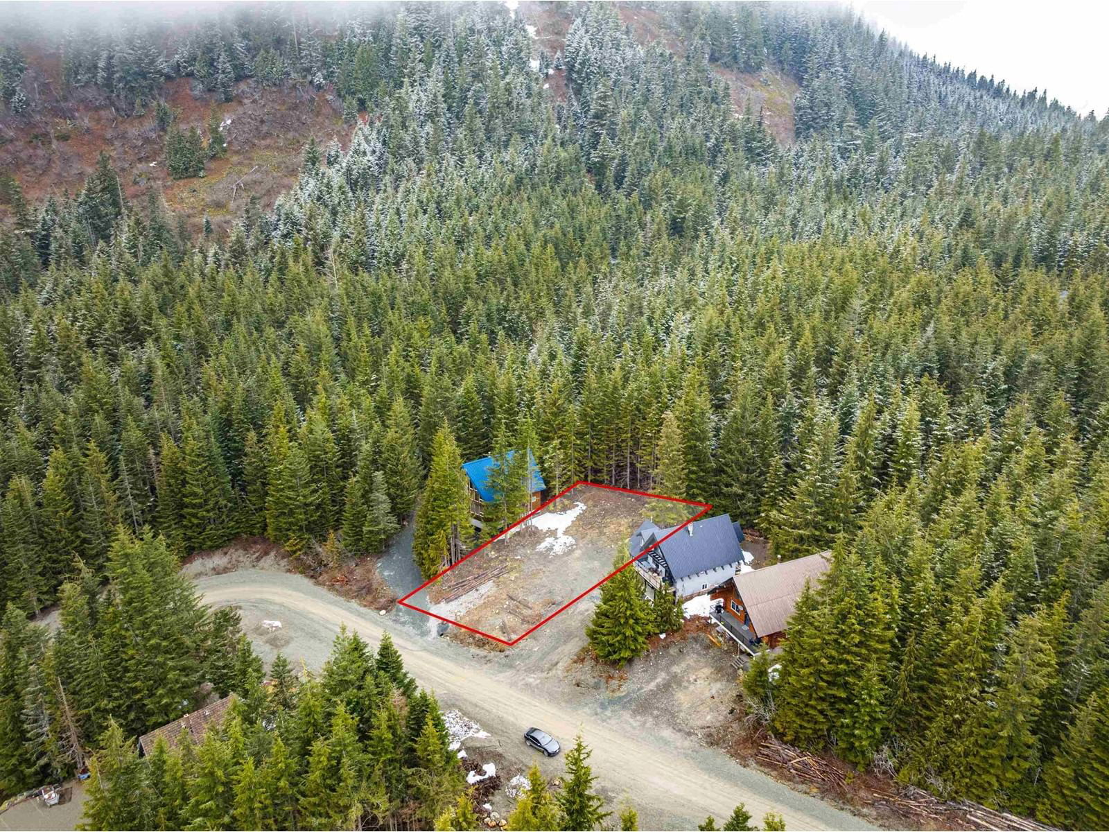 Primary Property View
