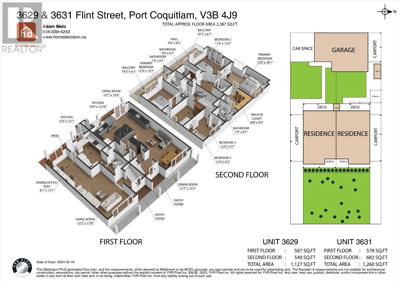 Commercial for Sale in British-columbia