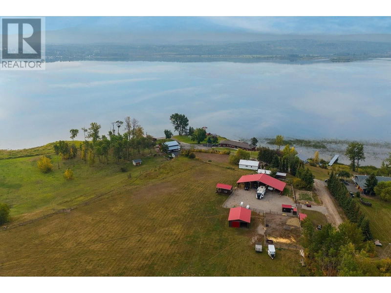 Tertiary Property View