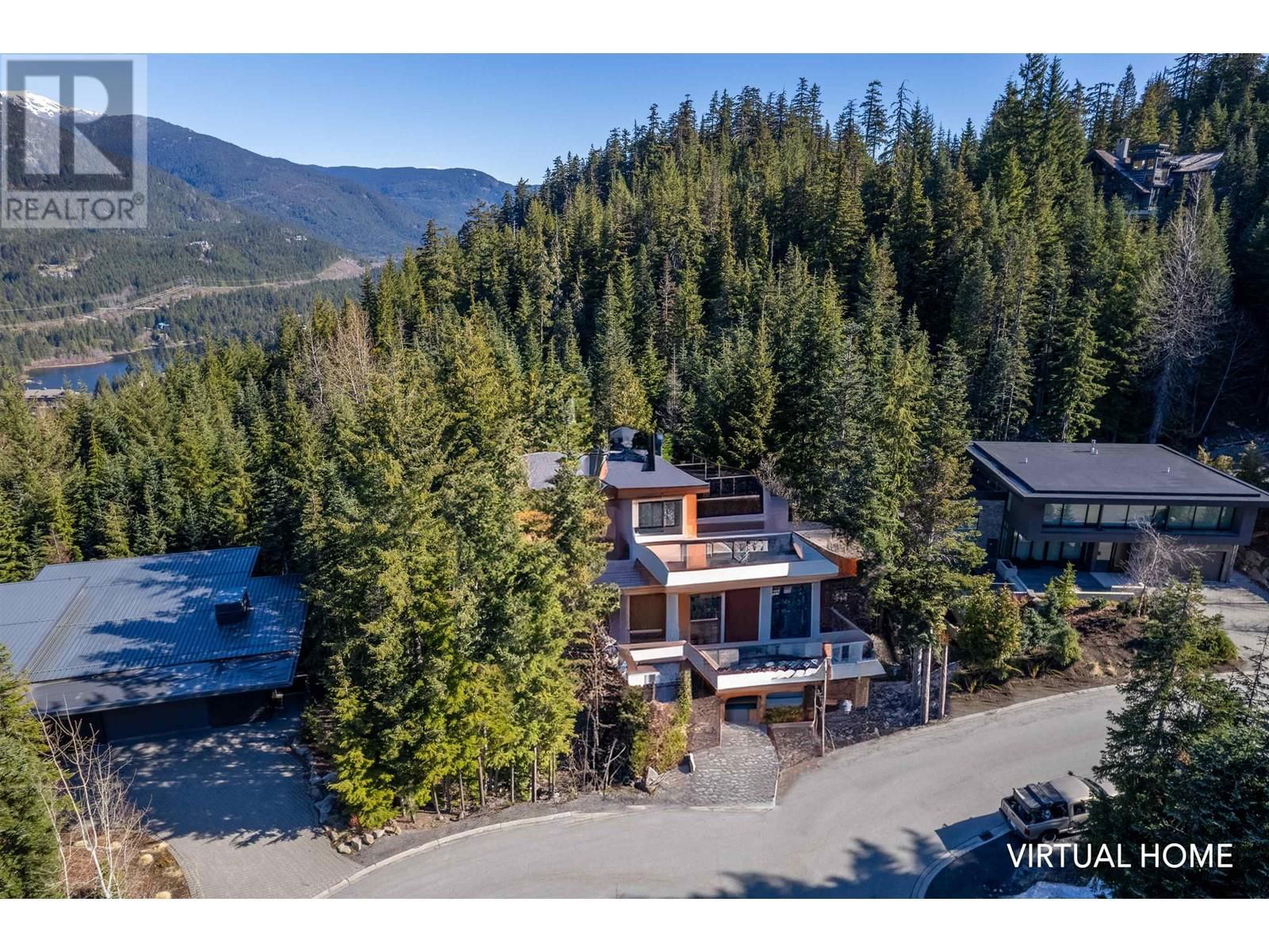Primary Property View
