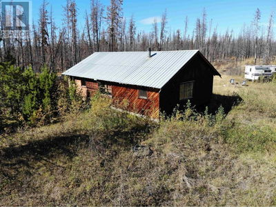 Commercial for Sale in Canada