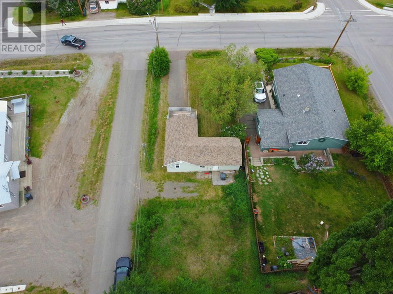 Tertiary Property View