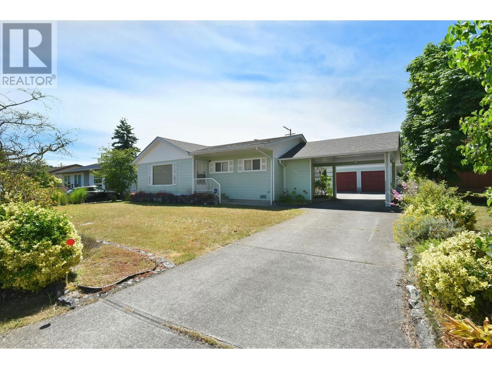 Primary Property View