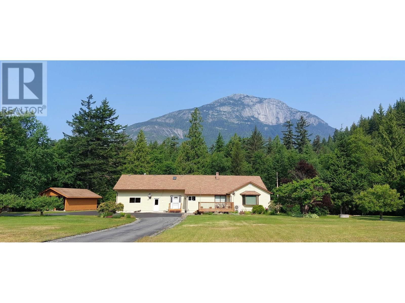 Primary Property View