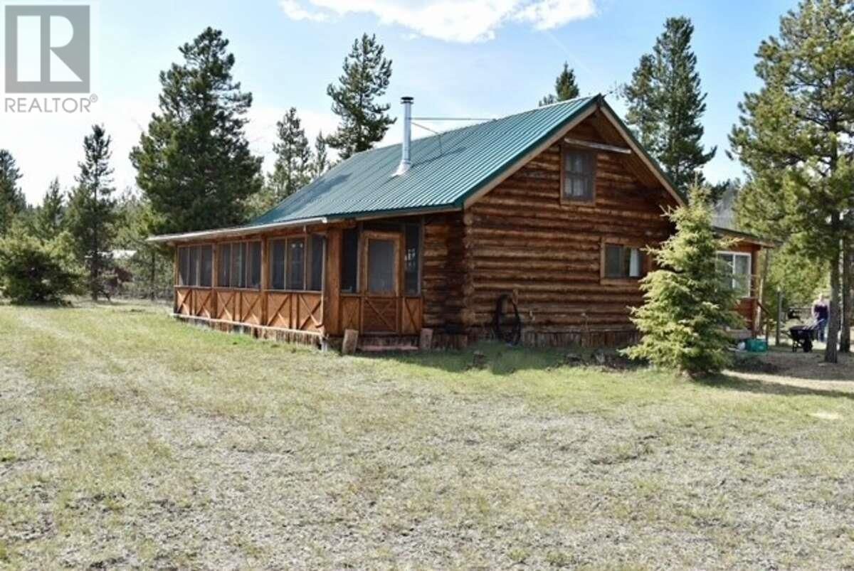 Primary Property View