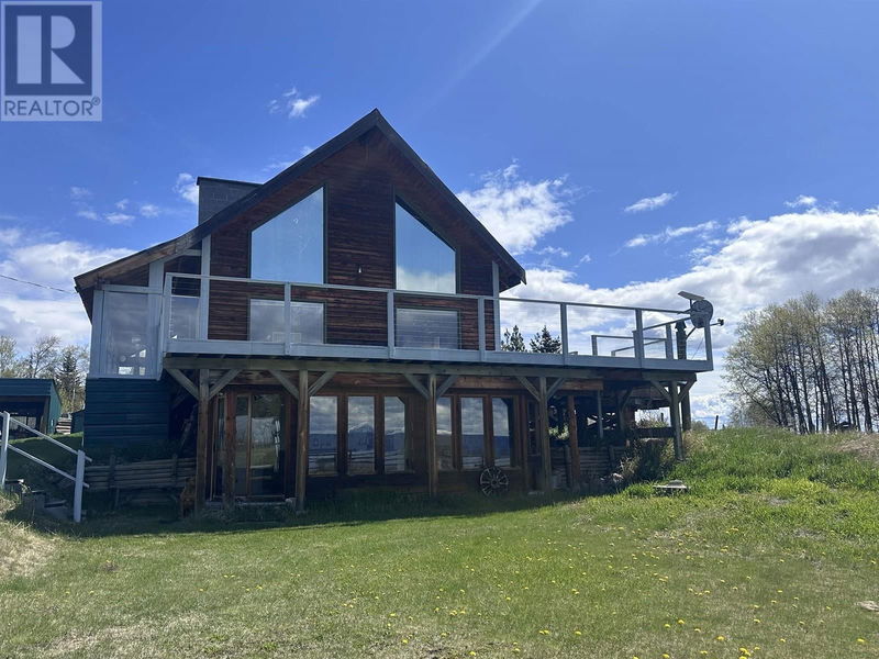 Secondary Property View