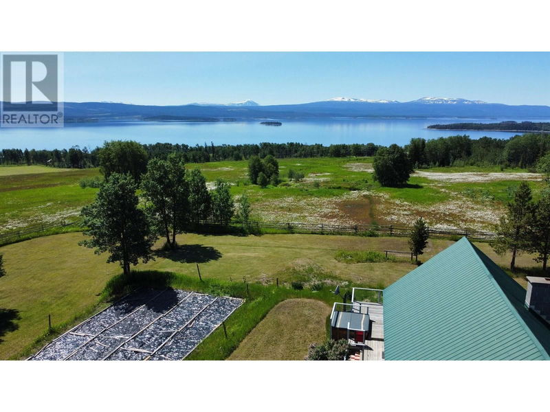 Tertiary Property View