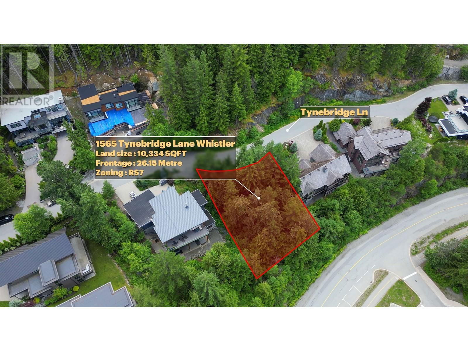 Primary Property View
