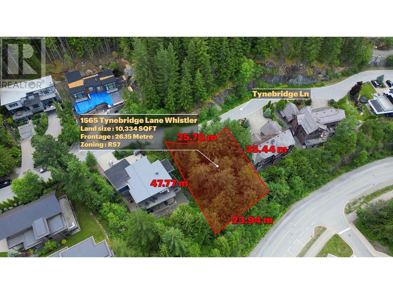 Tertiary Property View