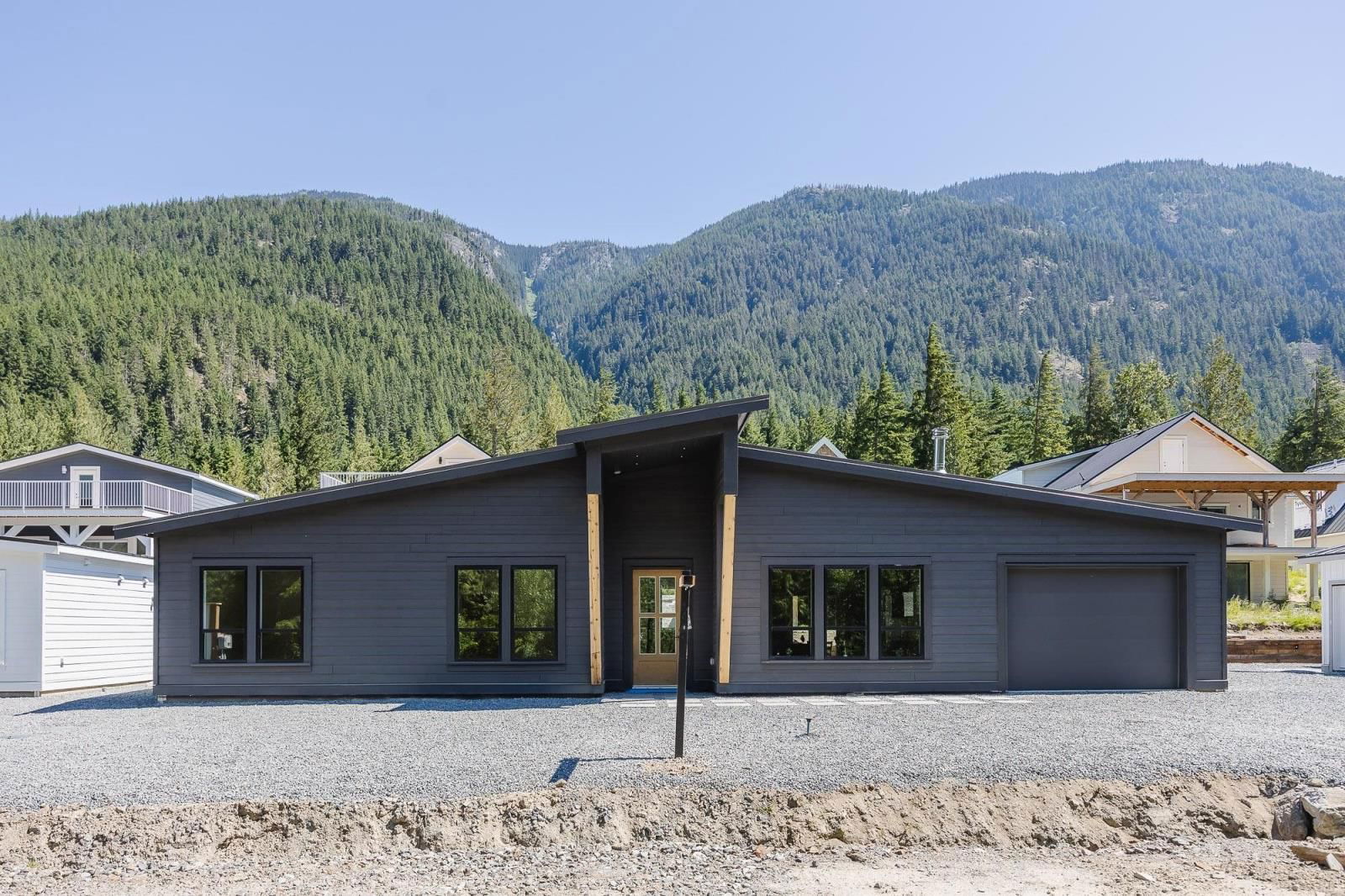 Primary Property View