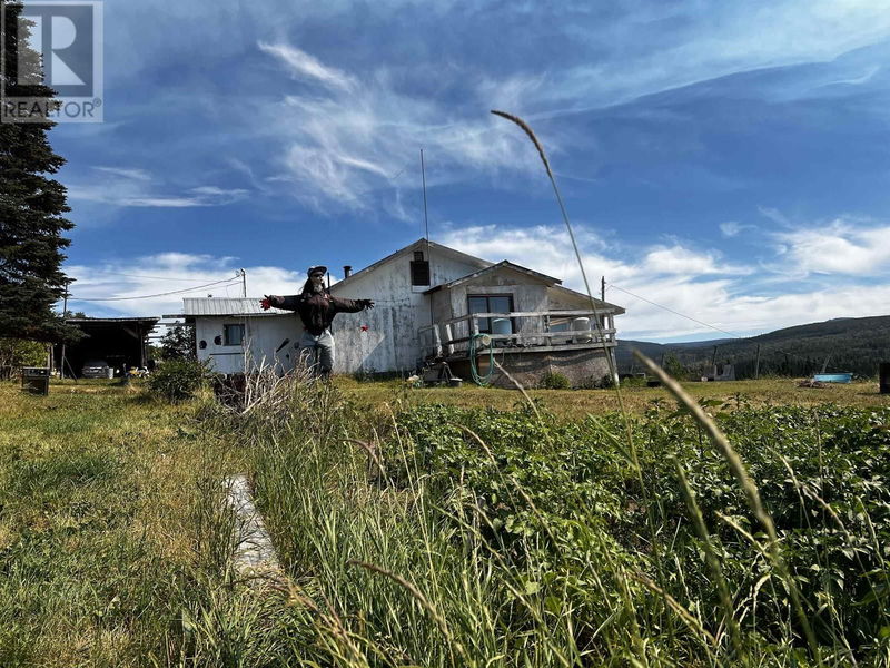 Tertiary Property View