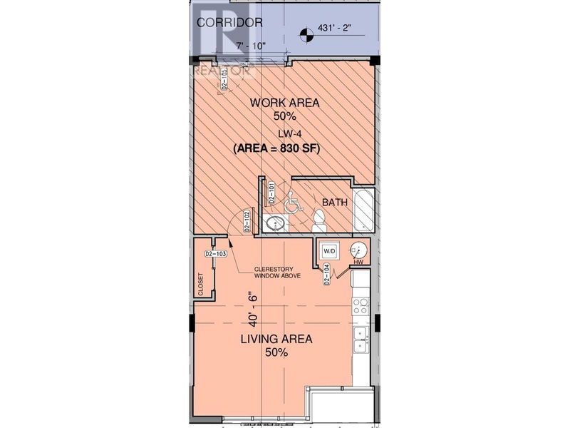 Tertiary Property View