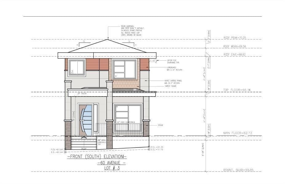 Primary Property View