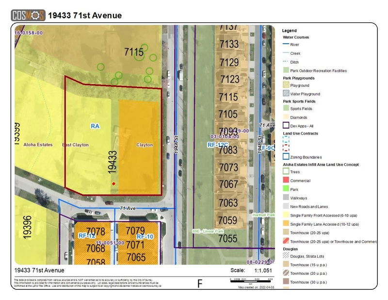 Secondary Property View