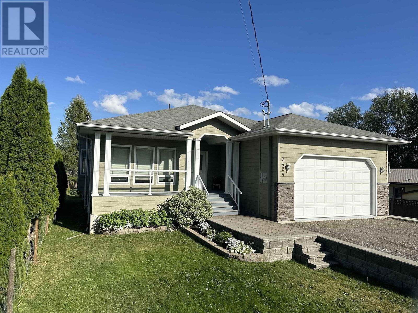 Primary Property View