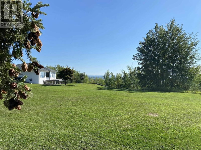 Tertiary Property View