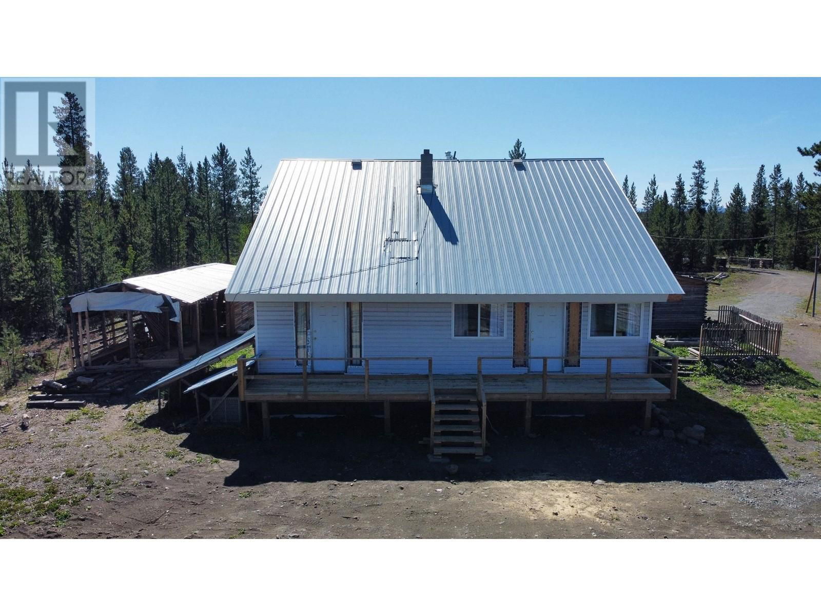 Primary Property View