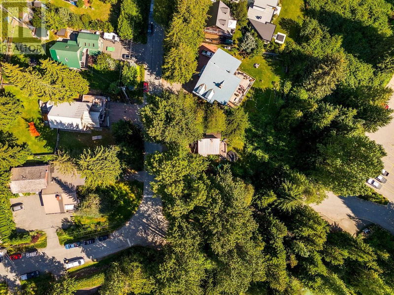 Tertiary Property View