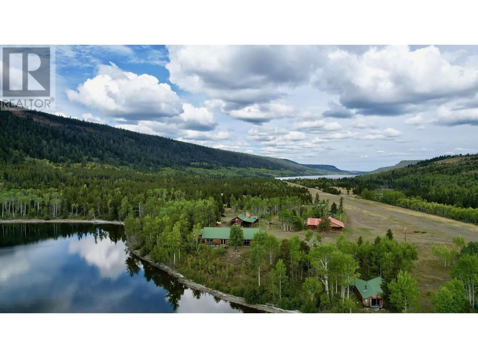 Primary Property View