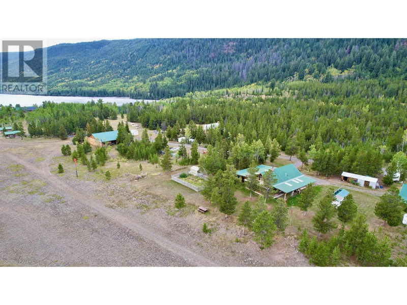 Tertiary Property View