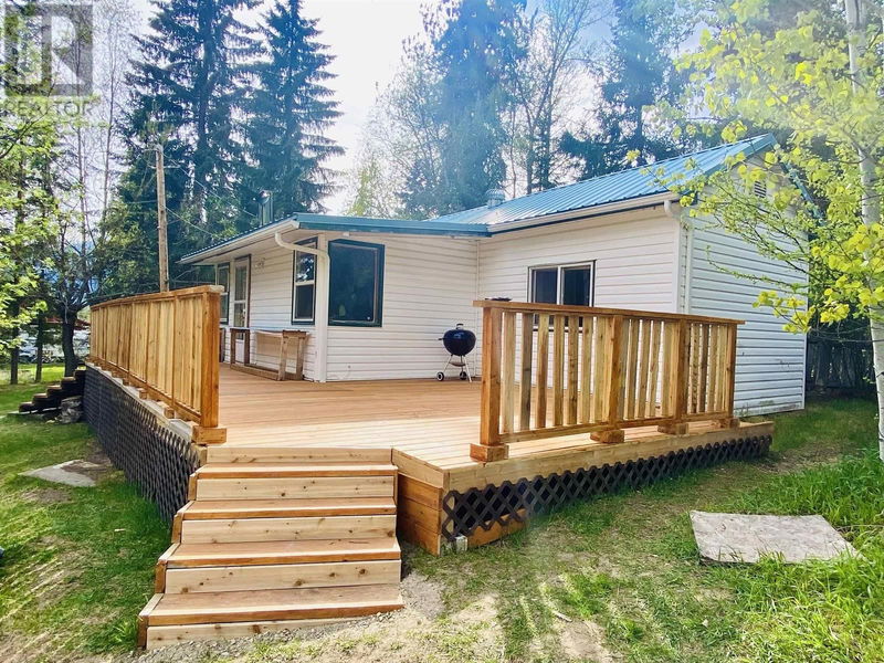 Secondary Property View