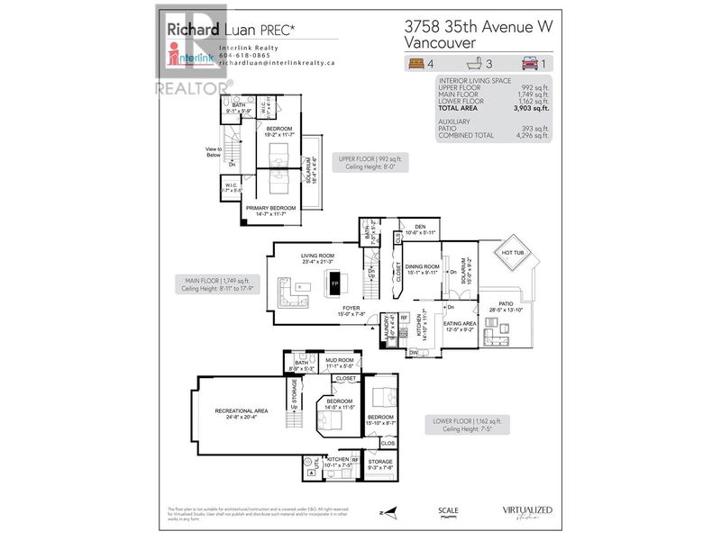 Secondary Property View