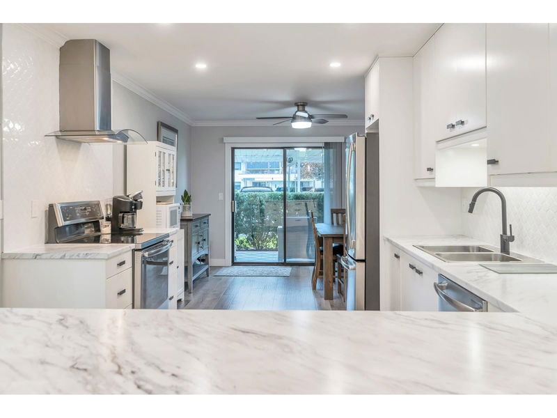 Tertiary Property View