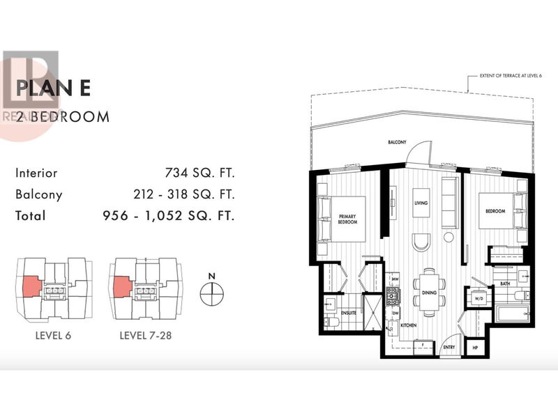 Secondary Property View