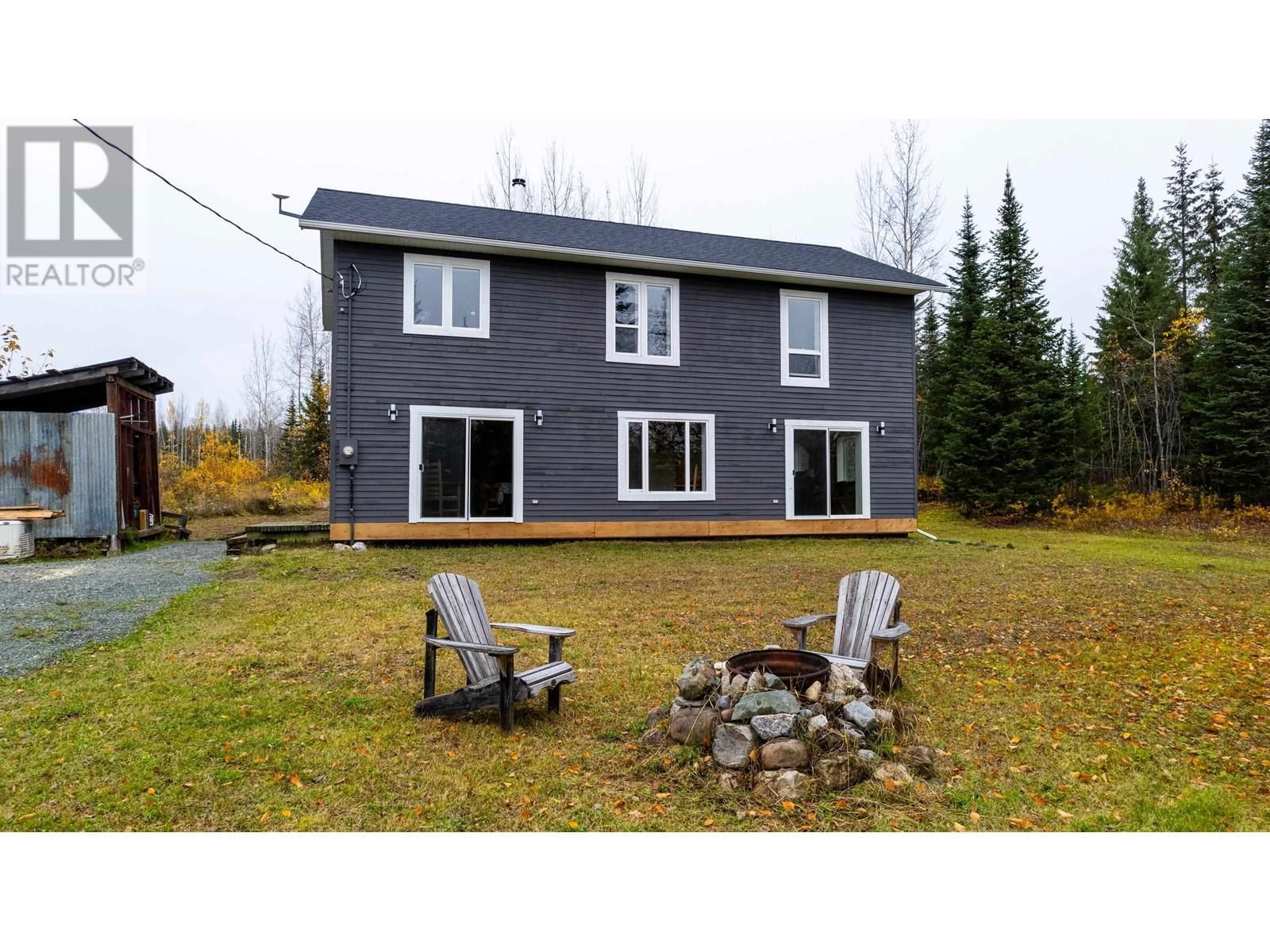 Primary Property View