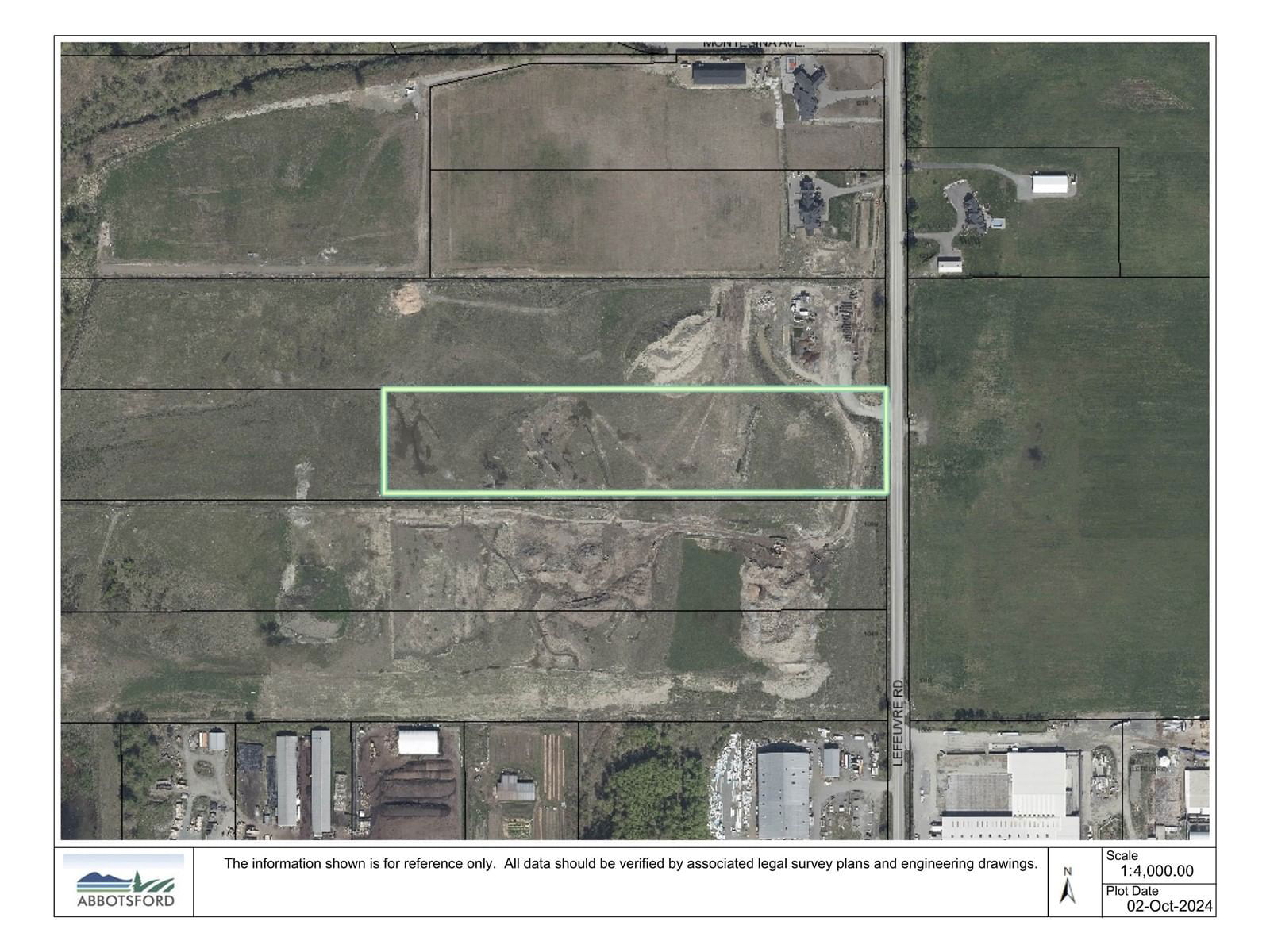 Primary Property View