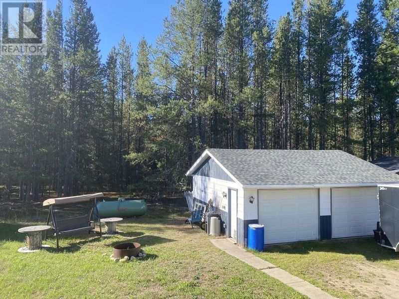 Tertiary Property View