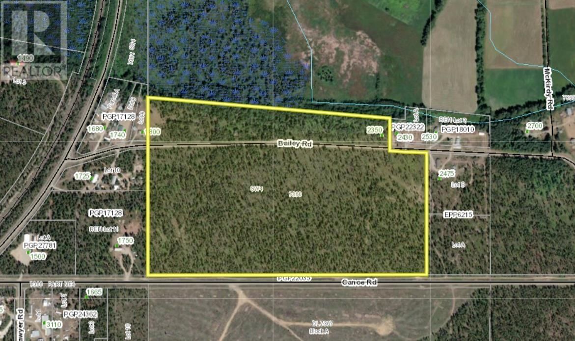 Primary Property View