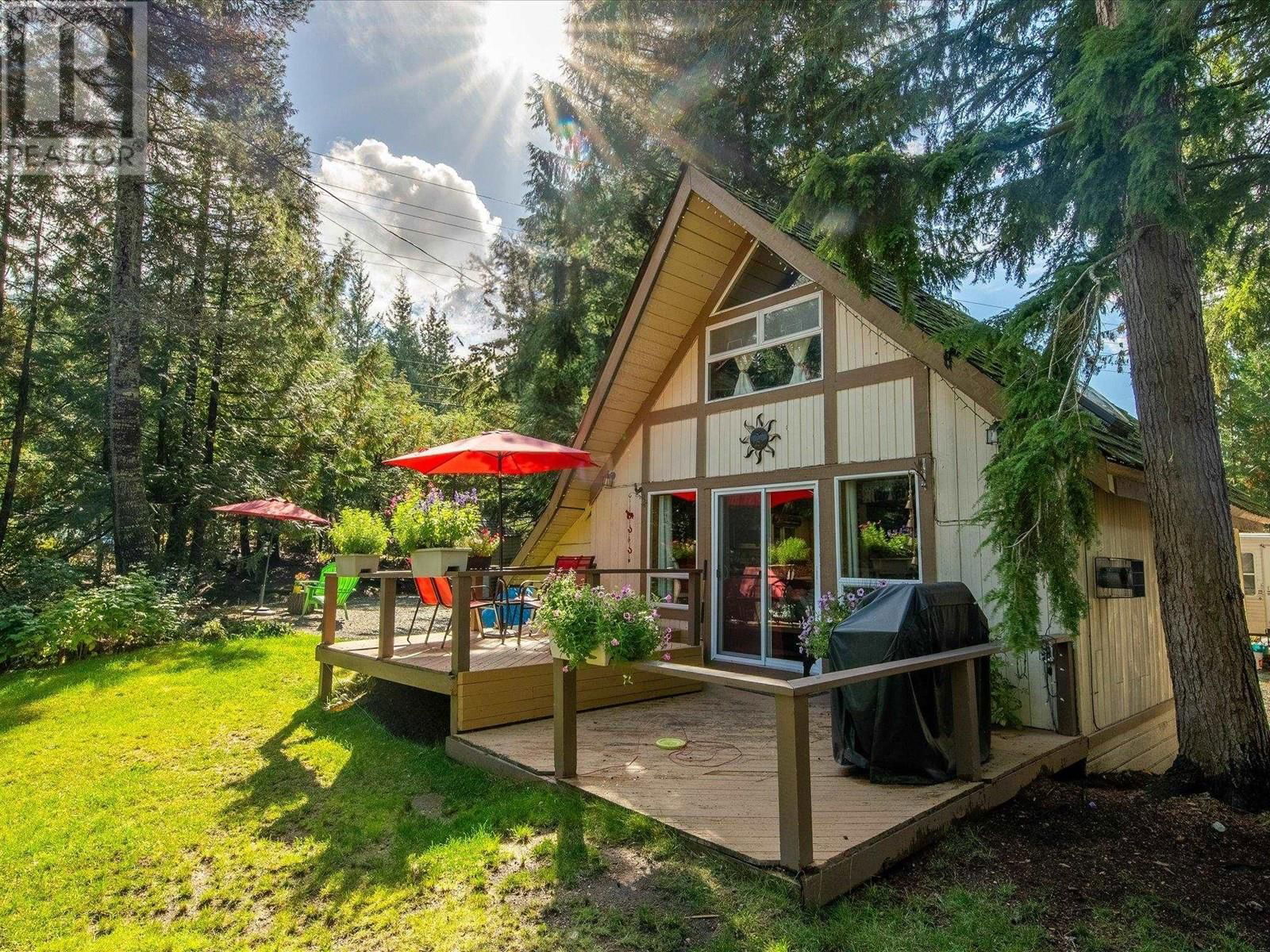 Primary Property View