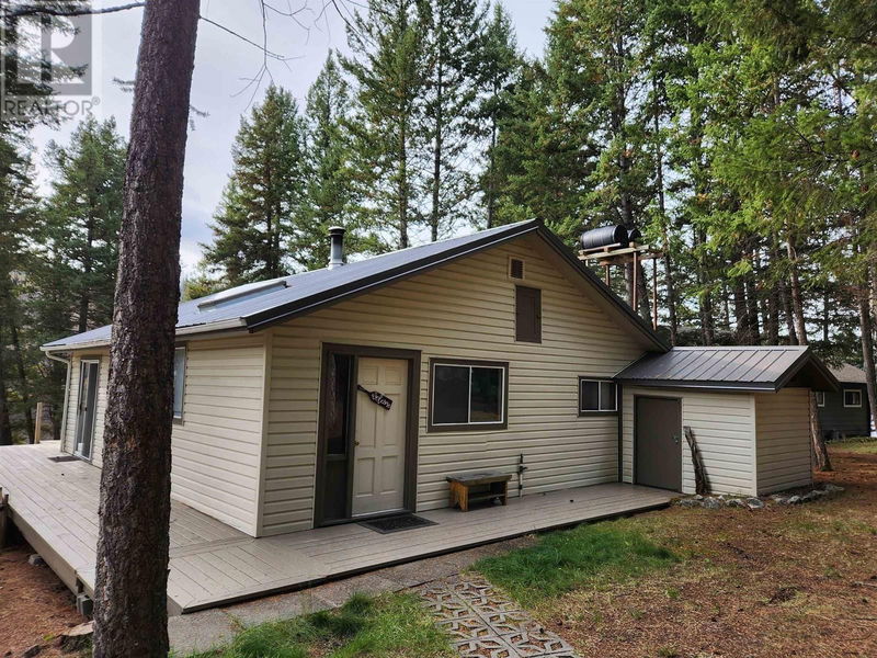Secondary Property View