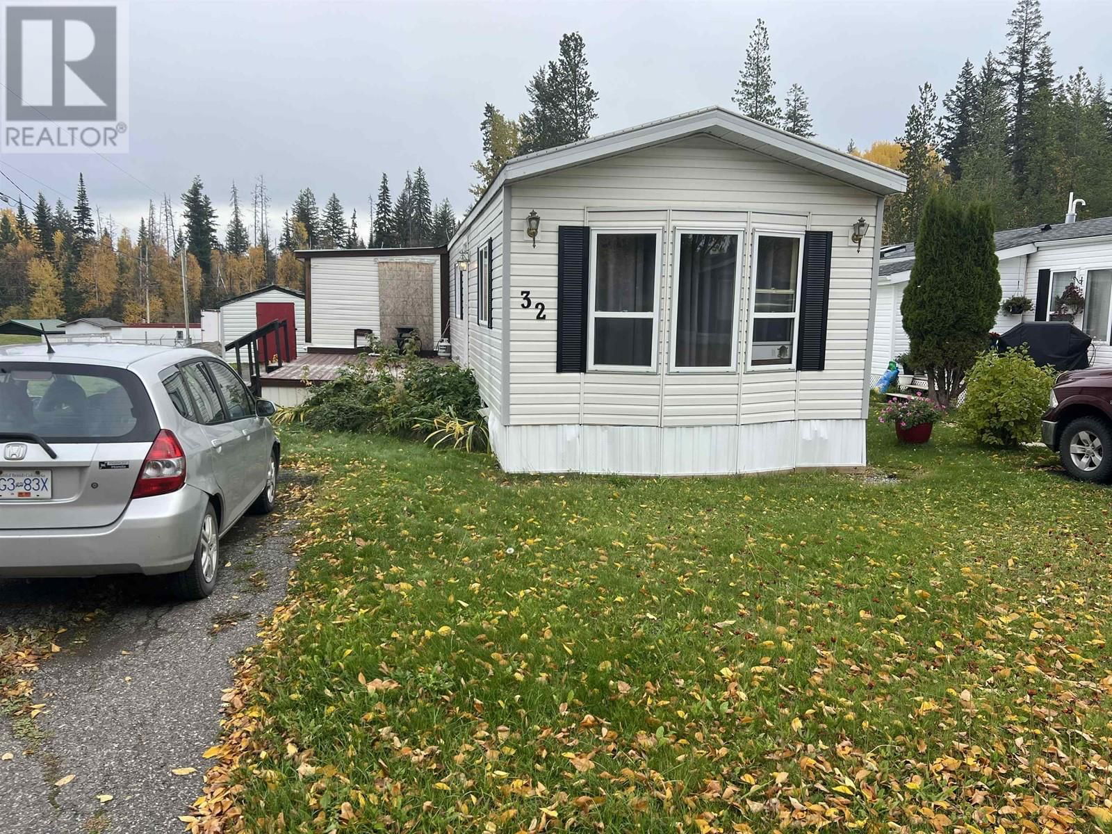 Primary Property View