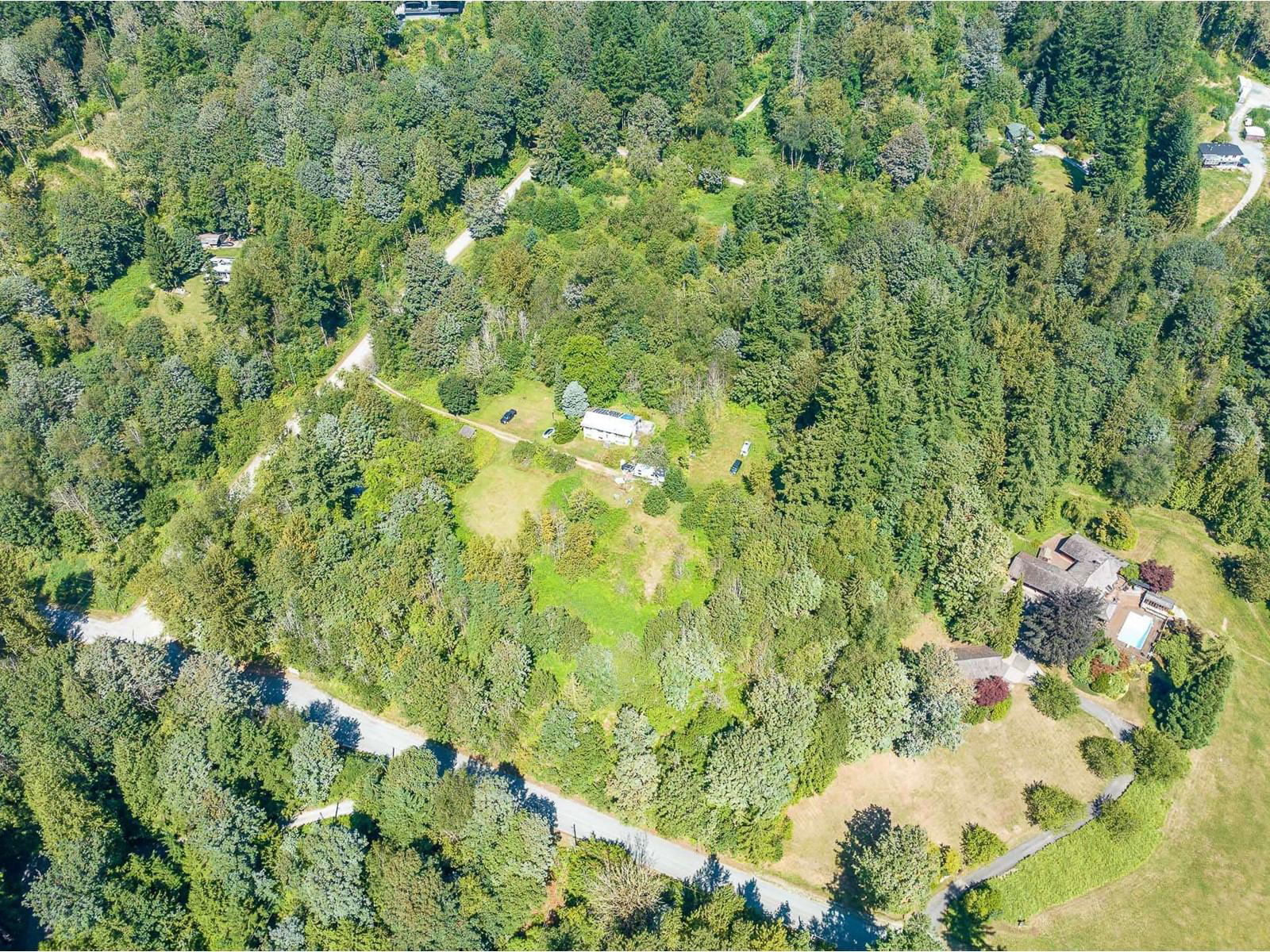 Primary Property View