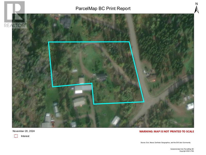 Secondary Property View