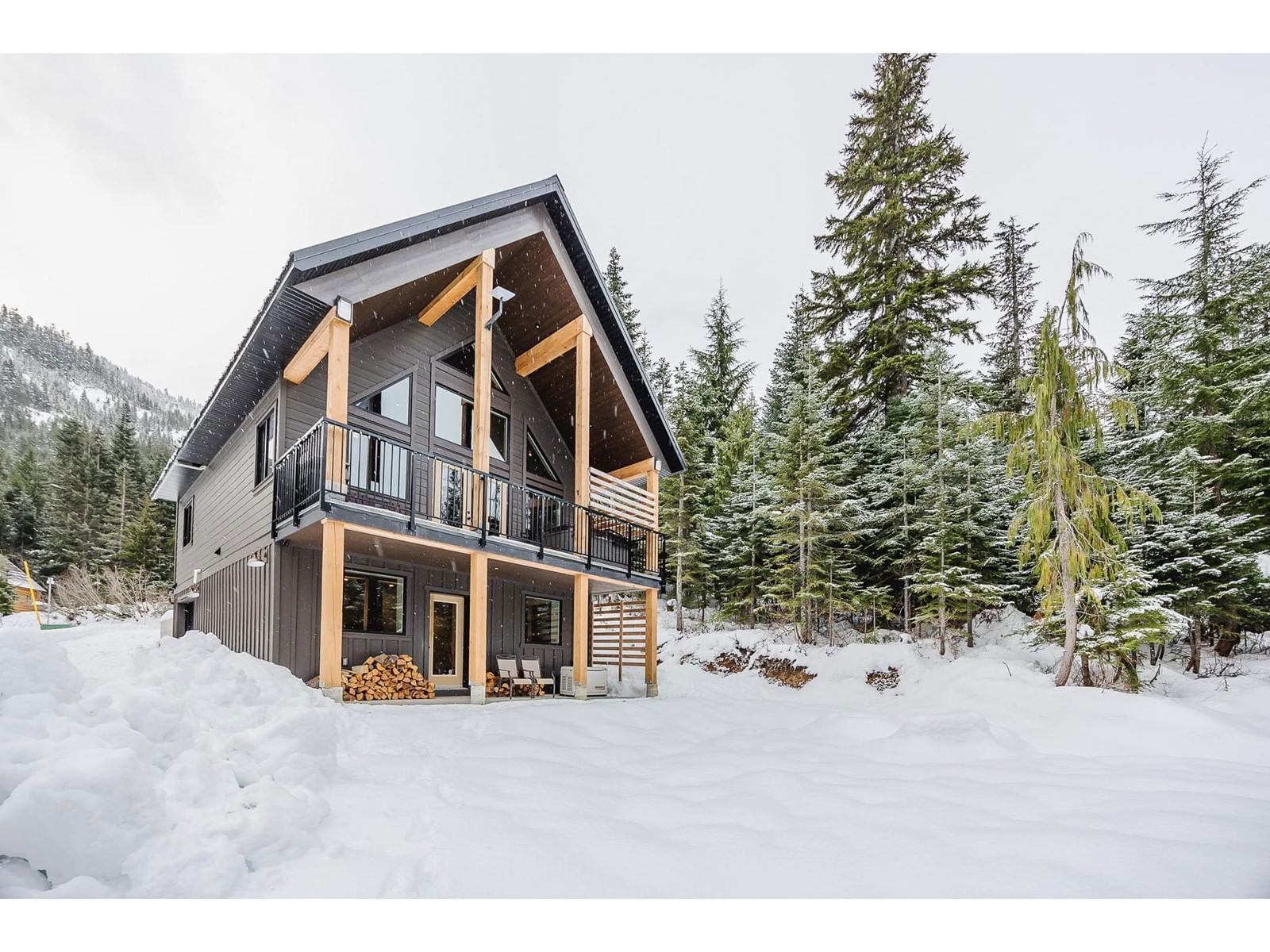 Primary Property View