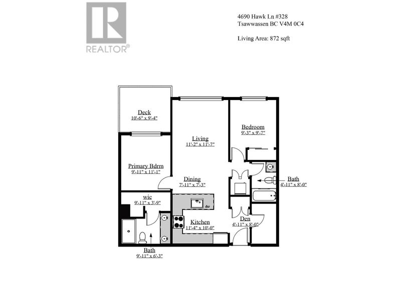 Secondary Property View