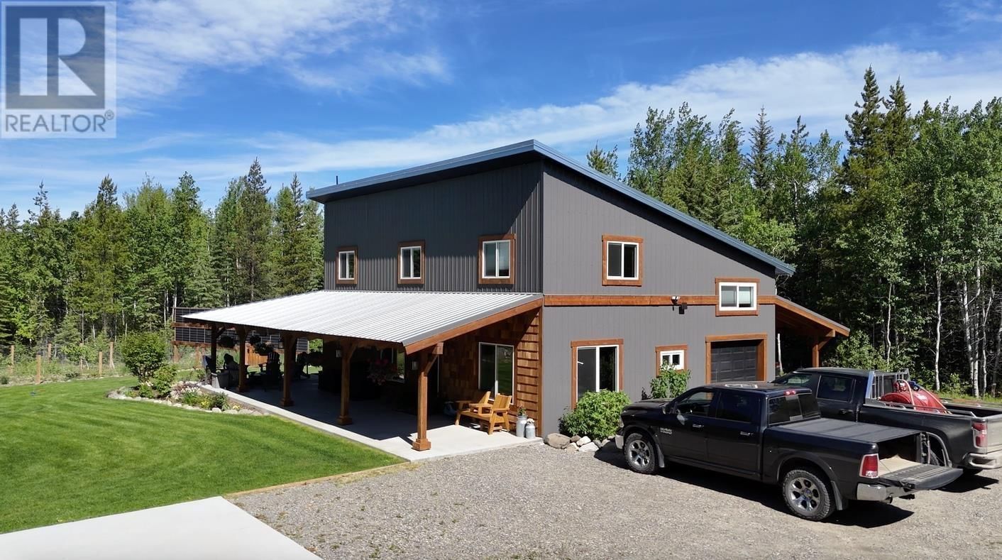 Primary Property View