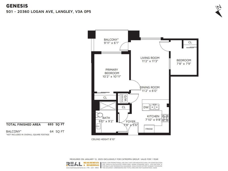 Tertiary Property View