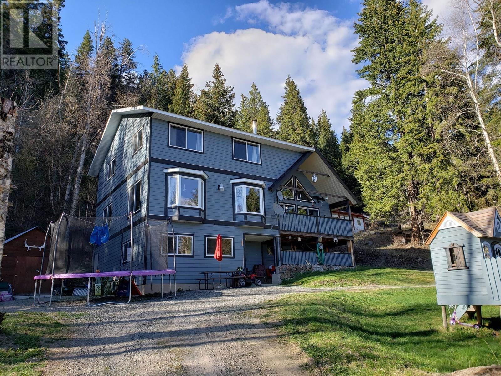Primary Property View