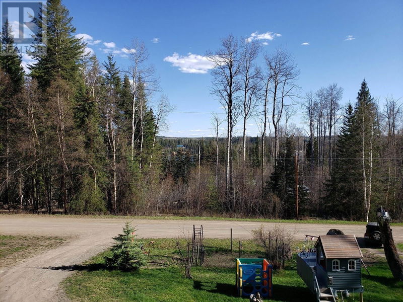 Secondary Property View